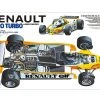 12033 | Tamiya 1/12 1977 Renault RE-20 Turbo Scaled Plastic Model Kit -Tamila Model Shop TAM 12033 01 1200x800 1
