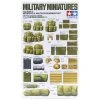35266 | Tamiya 1/35 U.S. Modern Military Equipment Set Scaled Plastic Model Kit -Tamila Model Shop TAM 35266 00 1200x800 1