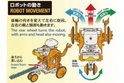 70232 | Tamiya Chain-Program Robot -Tamila Model Shop TAM 70232 04 1200x800 1